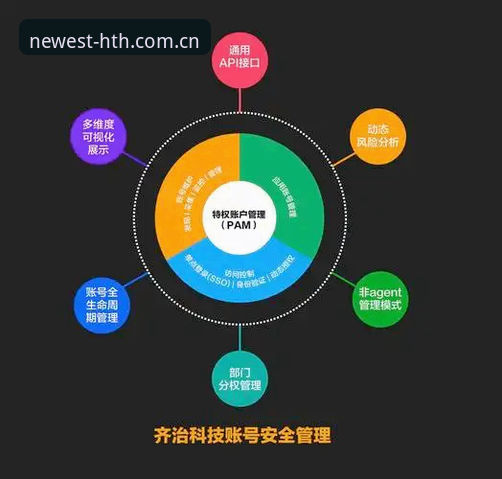 2026华体会体育最新登数据中心 2026华体会体育最新登数据中心上线最新动态:数据维度与体验细节的一次升级