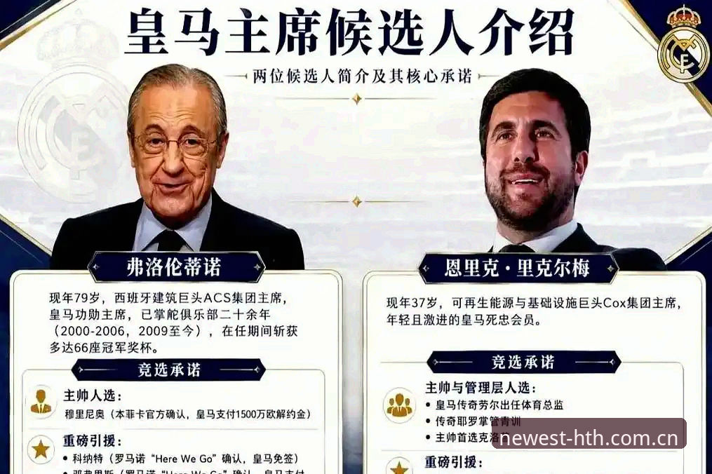 弗洛伦蒂诺的21年66冠 vs 信任危机：皇马大选背后的数字真相